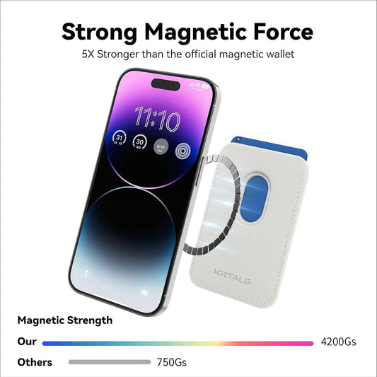 Magnetic Wallet Cell Phone Card Holder for Phone Case with Mag-Safe
