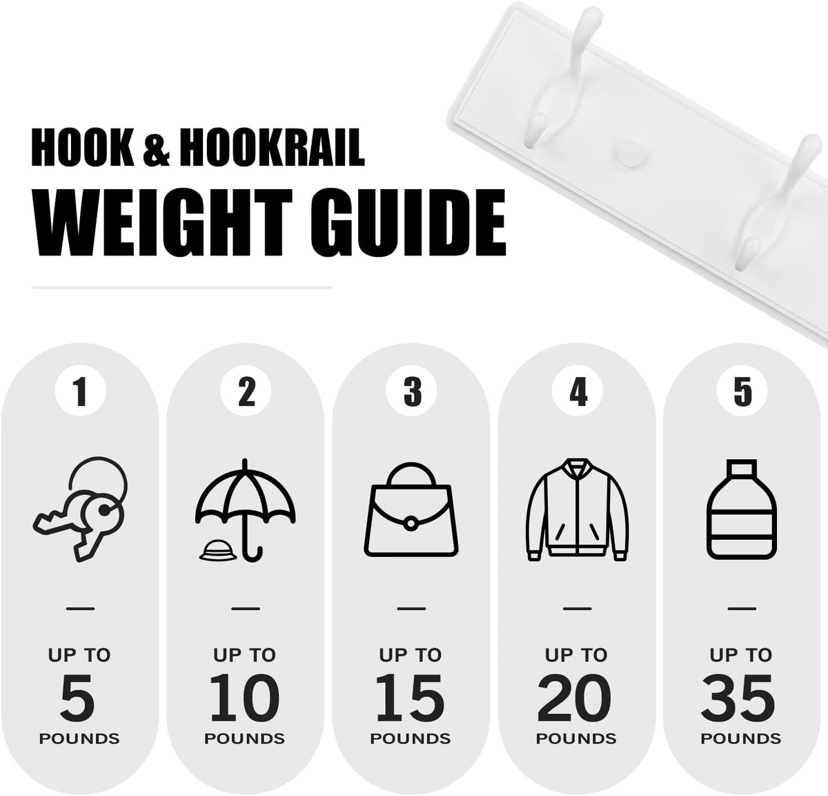 Badiano Heavy Duty Wooden Coat Rack, Wall-Mounted Organizer,14 Inch, White
