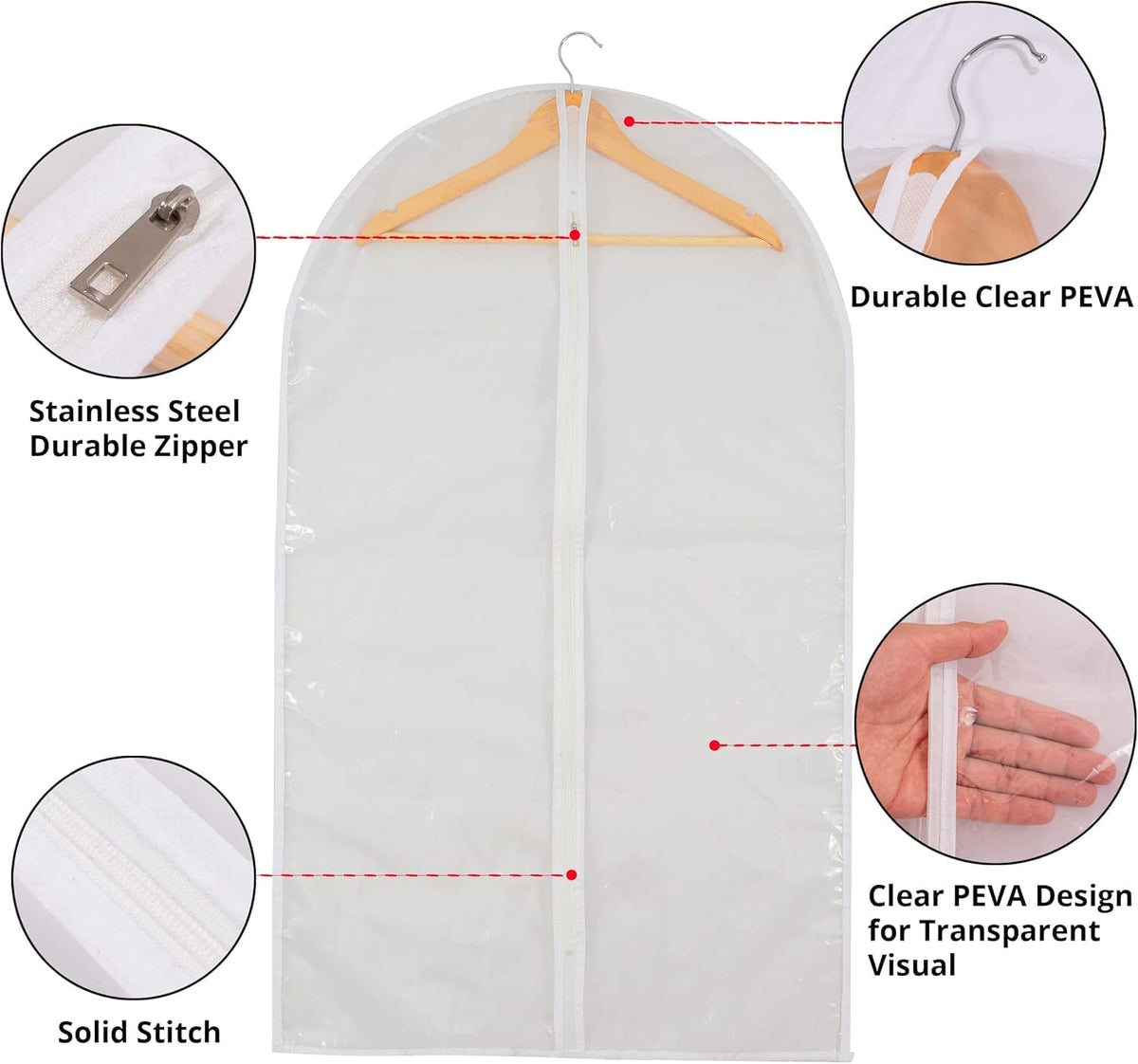 Clear Garment Bags For Hanging Clothes, 36" Women Suit Bags, Plastic Garment Bags for Closet Storage, Suit Cover Bags with Zipper for Short Coats, Jackets, Shirts 24"x36"/ 6 Pack