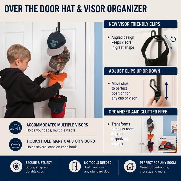 Perfect Curve CapRack Over-The-Door Hat Organizer for Baseball Caps, 2 Straps, Holds 18-36 Caps