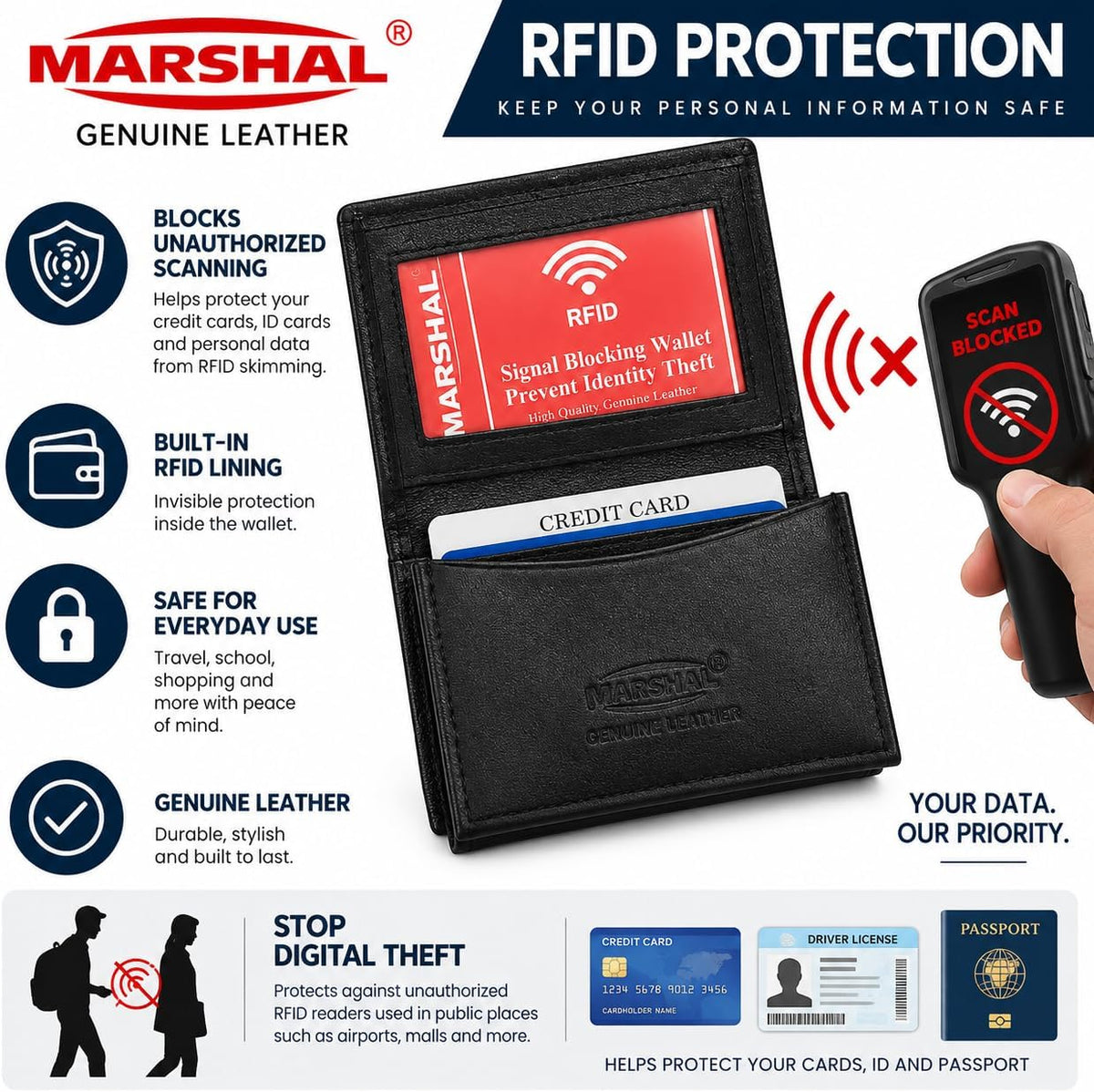 Marshal® RFID Blocking Mens Leather Expandable Business Card Case Wallet