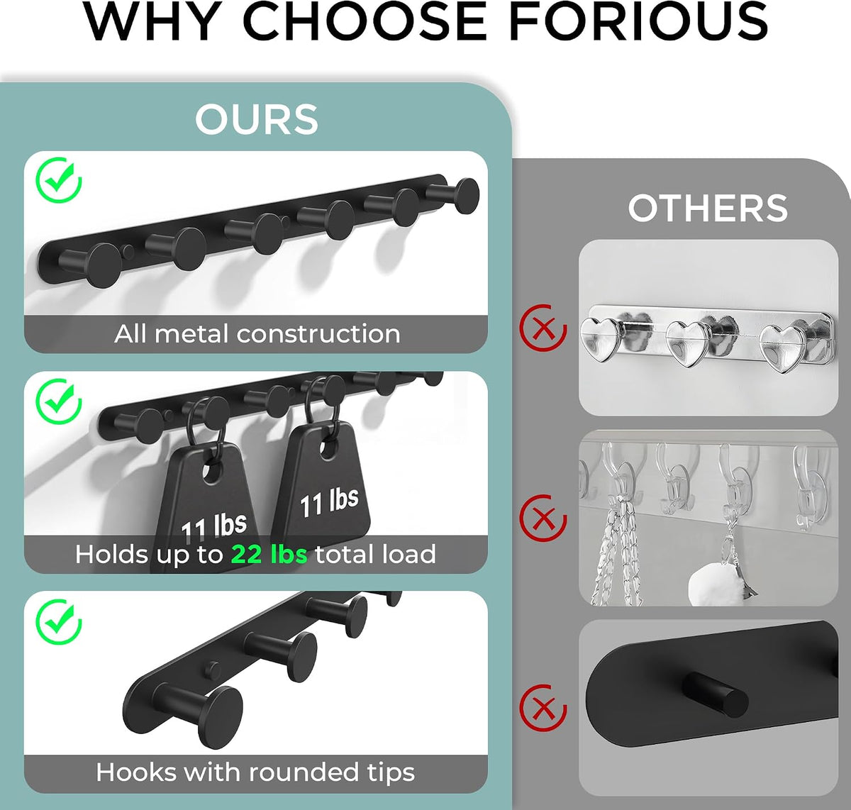 FORIOUS Hat Coat Rack Wall Mounted, 6 Wall Hooks SUS304 for Hanging Black