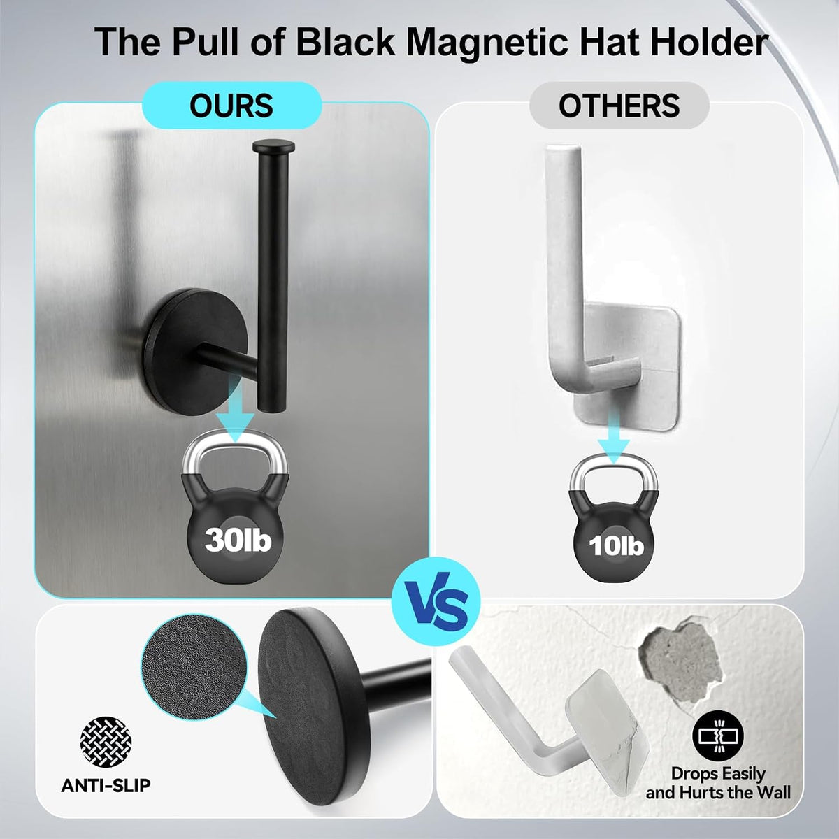 Magnetic Hat Holder, Magnet Hat Rack for Baseball Caps,Magnetic hat Hook