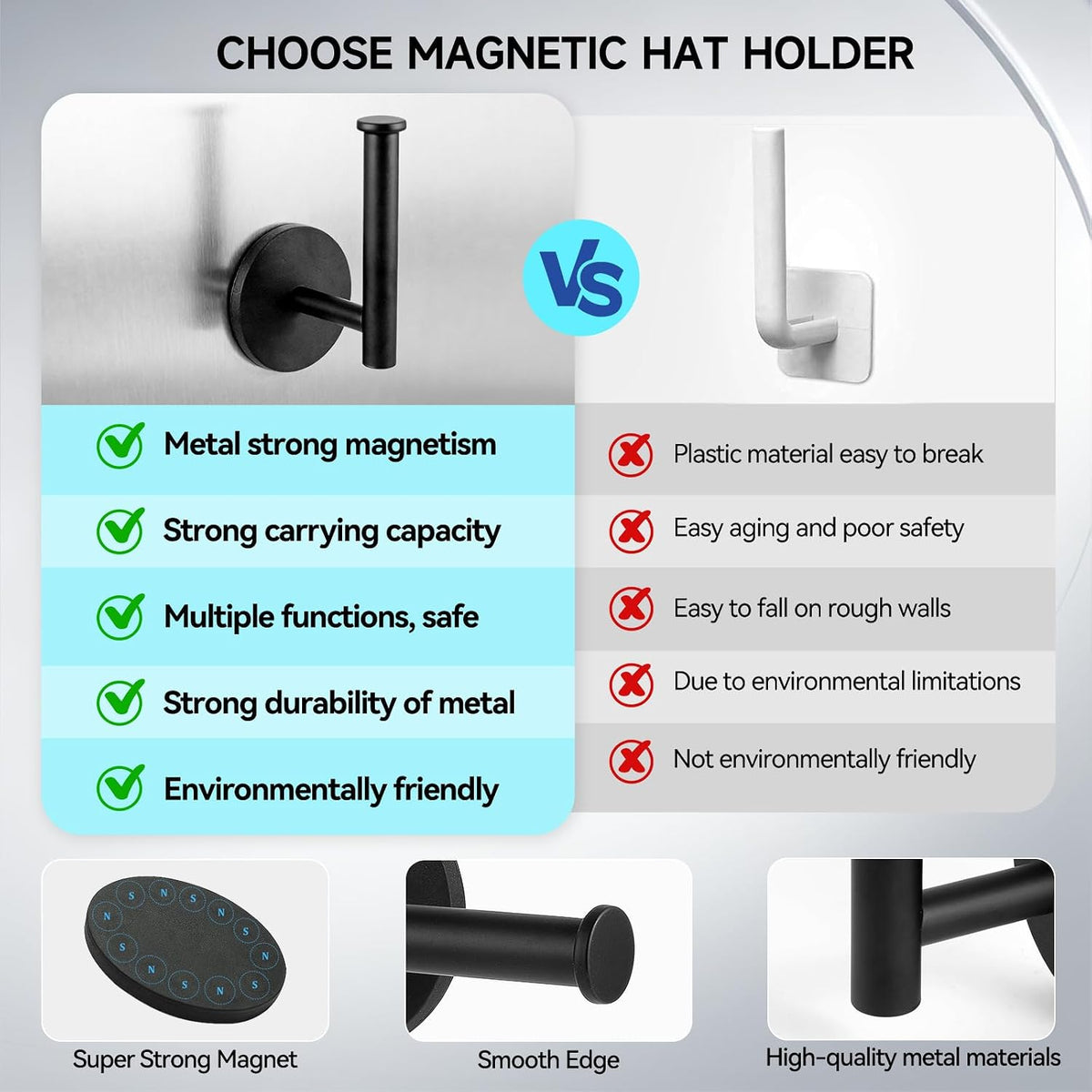 Magnetic Hat Holder, Magnet Hat Rack for Baseball Caps,Magnetic hat Hook