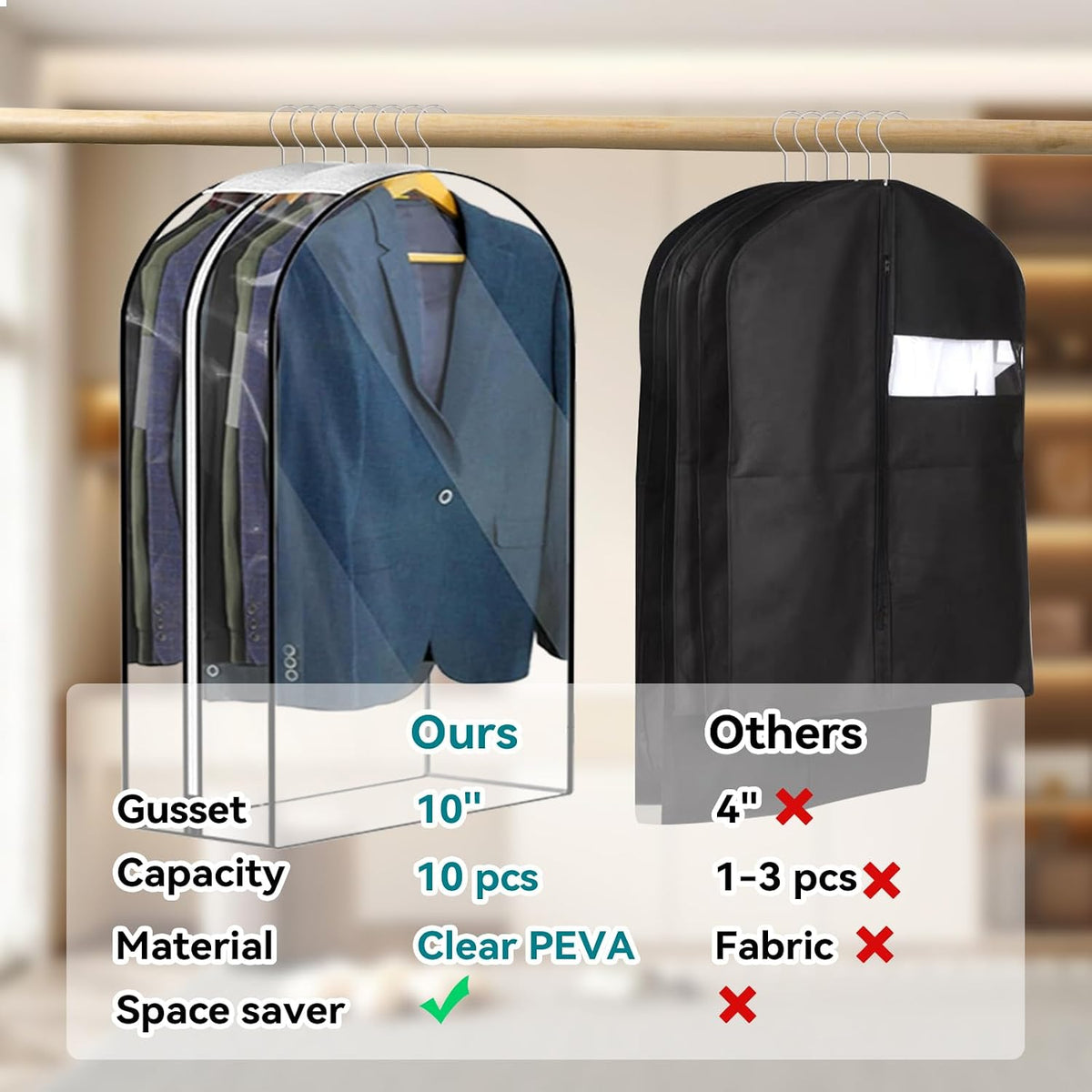 10” Gusseted Clear Garment Bags, 40” Hanging Suit Bags for Closet Storage - Protect Clothes, Suits, Coats, Dresses - 3 Pack (50 inch)