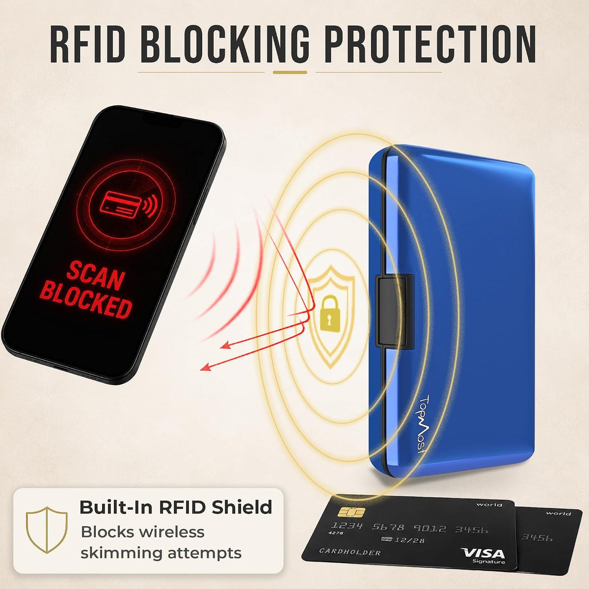 TopMost Aluminum Credit Card Holder, RFID Blocking Wallet for Women & Men