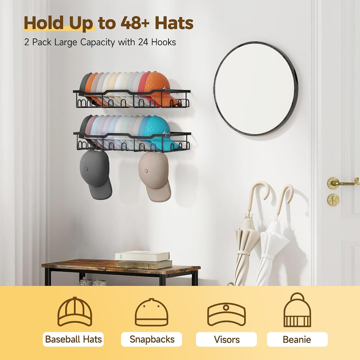 Nicetree Hat Racks for Base ball Caps Wall - Metal Hat Organizer for 48 Baseball Caps Holder, 2 Pack Baseball Hat Storage Organizer for Closet, Bedroom, Living Room