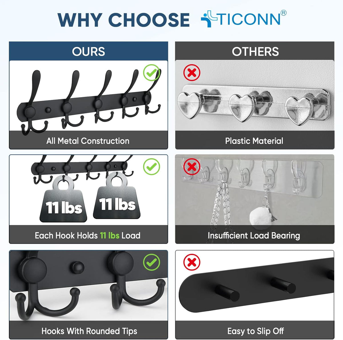 TICONN Wall Mounted Coat Rack, Five Heavy Duty Tri Hooks All Metal Construction for Jacket Coat Hat in Mudroom Entryway (Matte Black, 2-Pack)