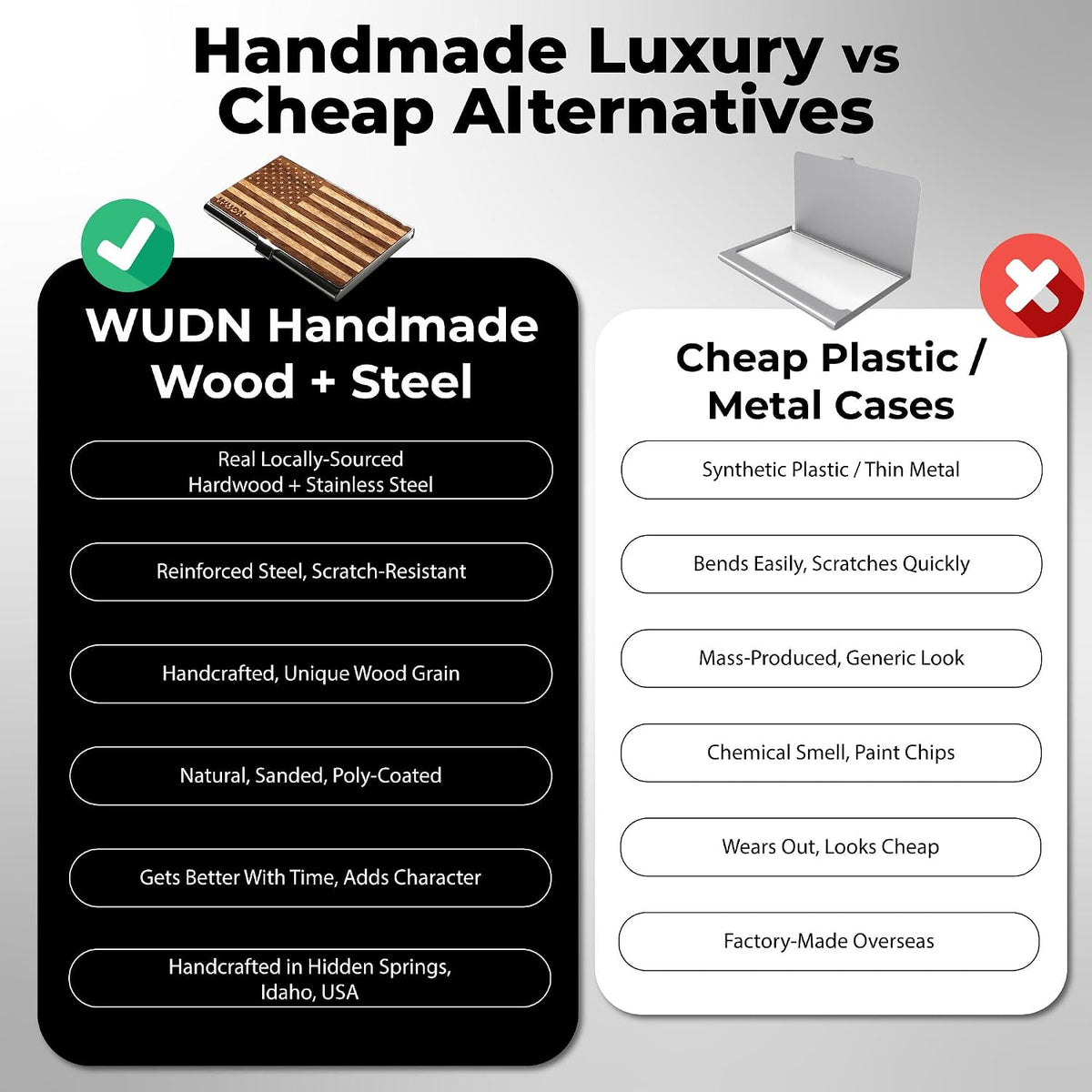 WUDN Handcrafted Business Card Holder Wallet For Men and Women | Holds Up to 20-25 B-Cards or 8-10 Credit Cards | Wooden & Stainless Business Card Case with Buckle Closure, Made in Idaho, USA.