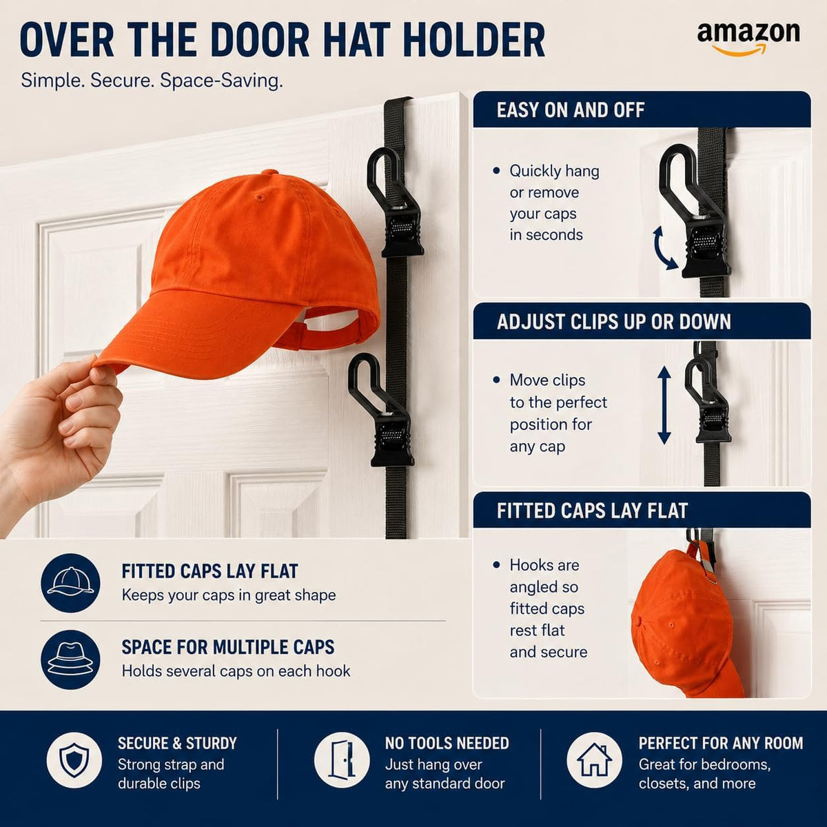Perfect Curve CapRack Over-The-Door Hat Organizer for Baseball Caps, 2 Straps, Holds 18-36 Caps