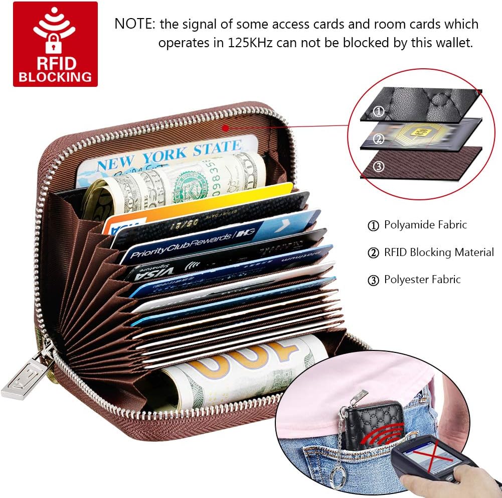 FurArt Zipper Wallet Women RFID Credit Card Holder keychain Wallet