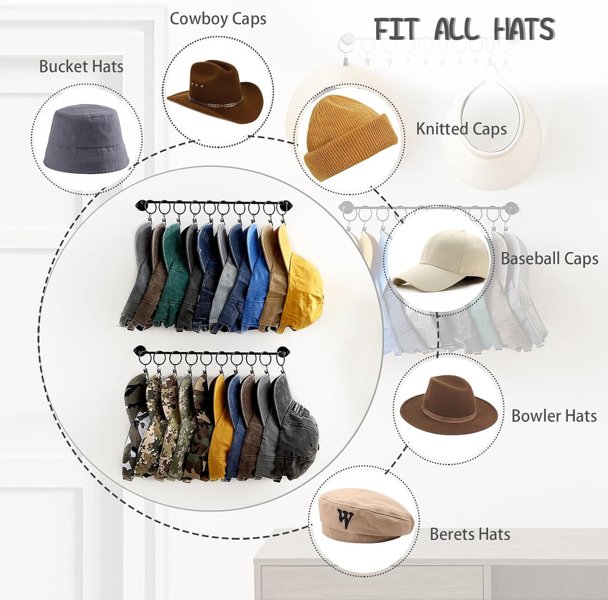 Hat Organizer Hat Rack for Baseball Caps Wall Hat Storage for 20 Caps