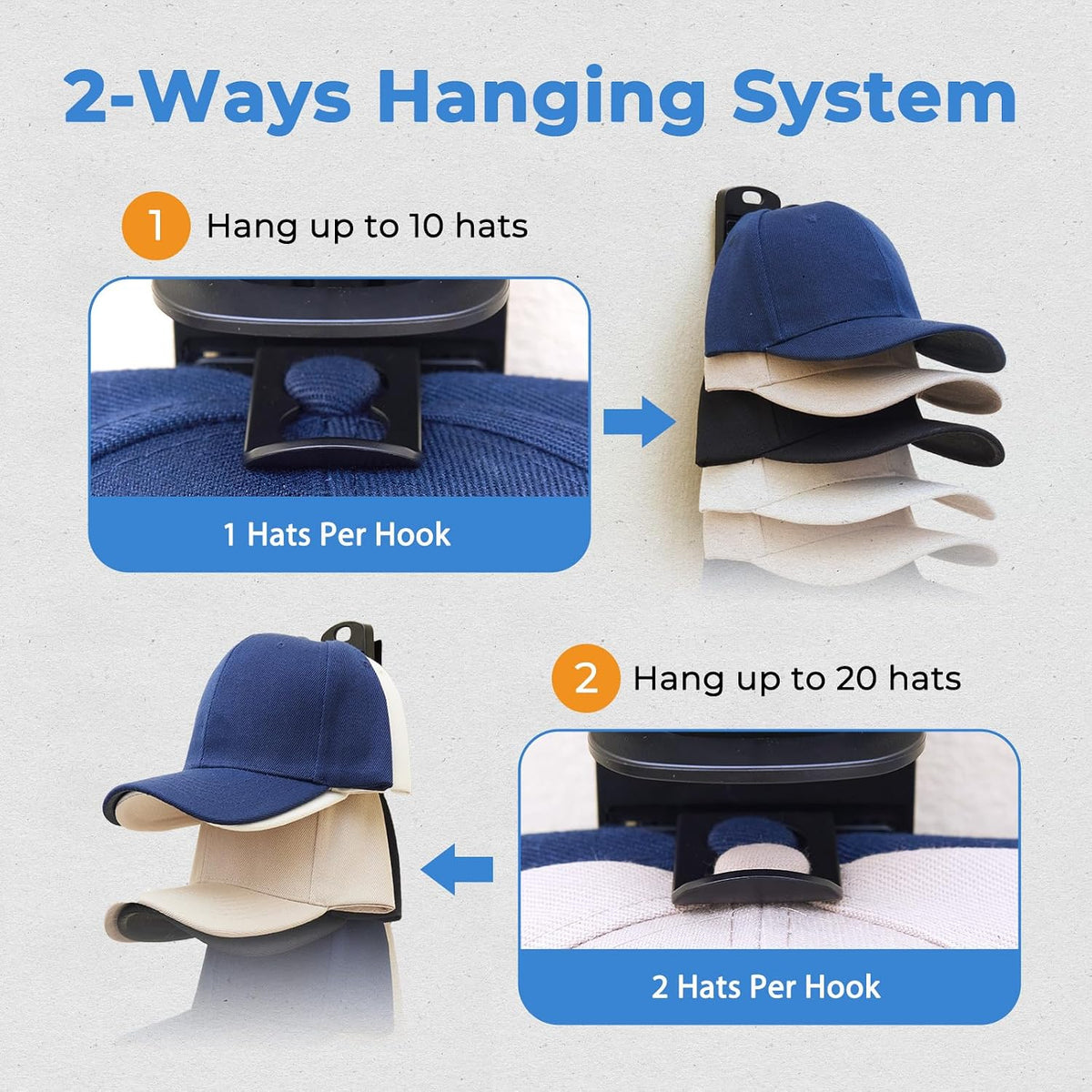 MACOPRO Cap Racks for Baseball Caps, Hat Organizer Holder for Wall, 2 Pack
