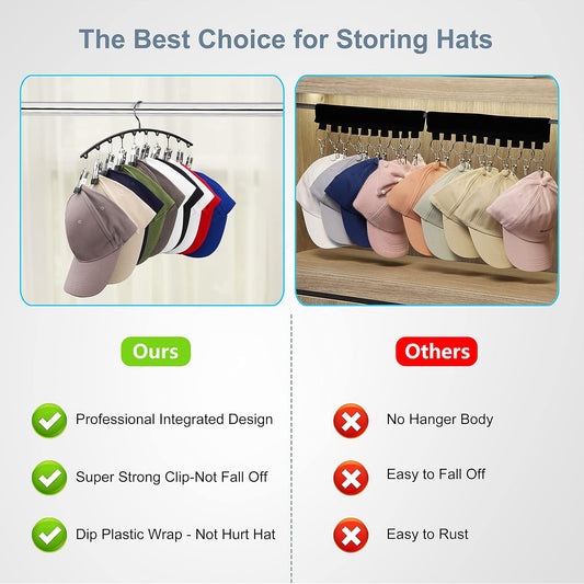 Yecuip Hat Hangers for Closet,Hat Organizer Racks for Base Ball Caps 2 Pack